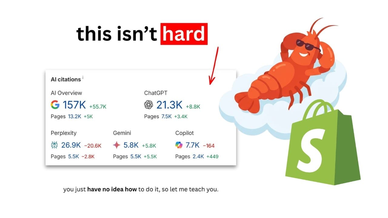 Cartoon lobster lounging on a cloud beside a Shopify bag, next to an AI citations panel for AI Overview, ChatGPT, Perplexity, Gemini and Copilot, with the line this isn't hard